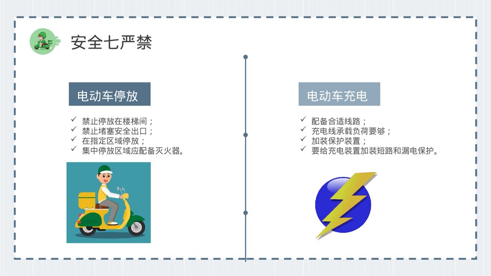 小区电动车防火事项说明电瓶车消防安全防范措施宣传教育PPT课件6