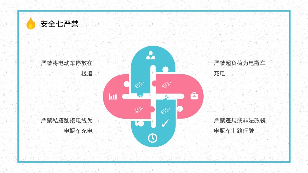 电瓶车消防安全管理知识电动车正确充电方法了解学习PPT课件5