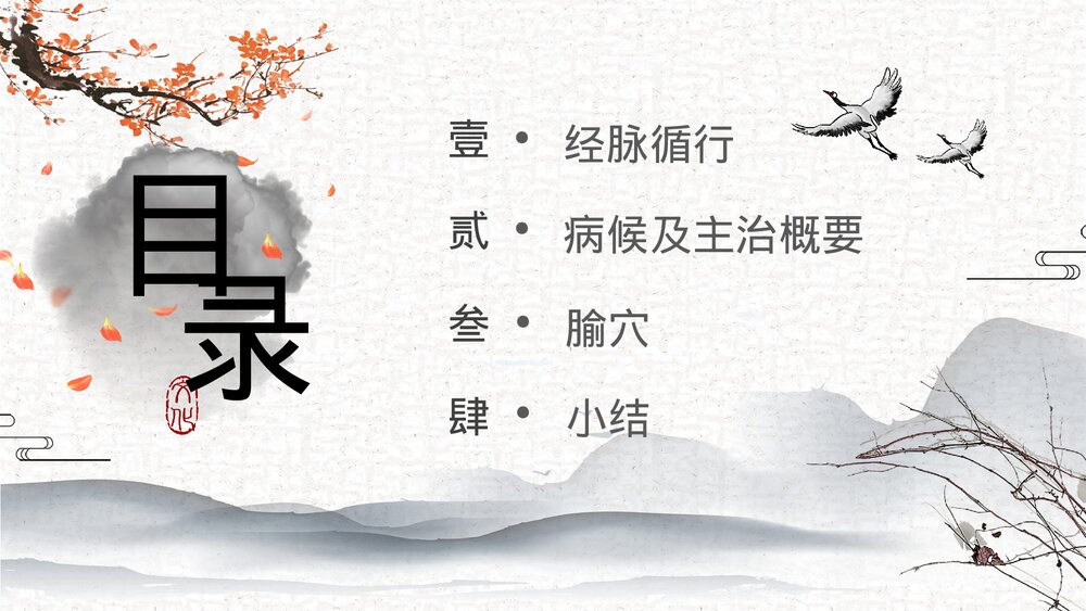 中医足少阳胆经详解PPT课件下载2