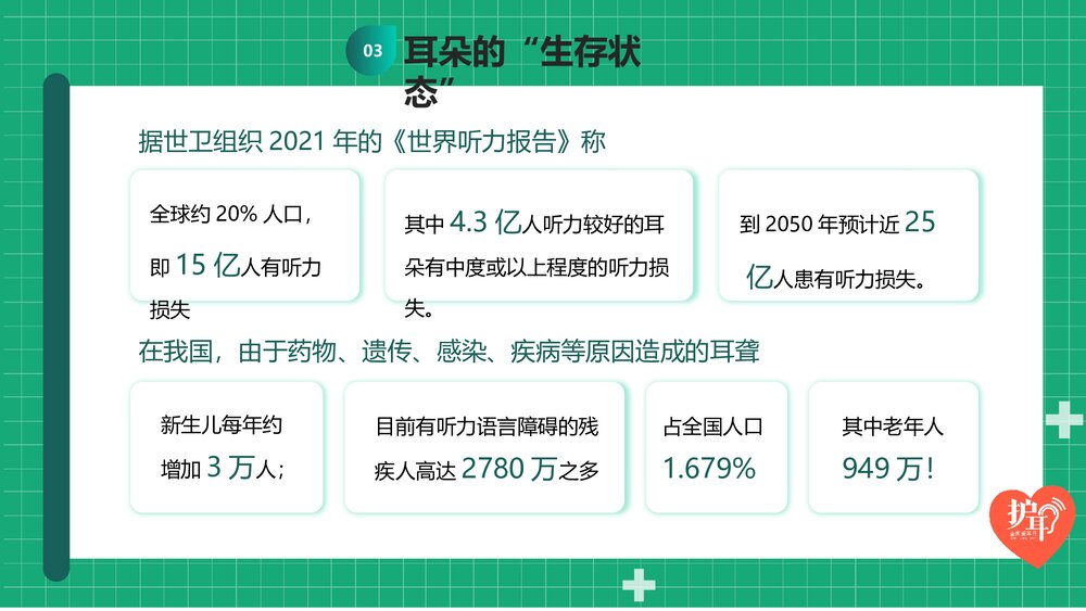 3月3日爱耳日主题学习班会PPT课件下载9