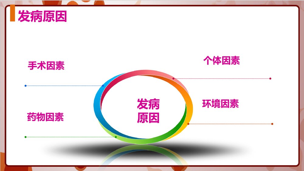 ICU综合征PPT课件下载5