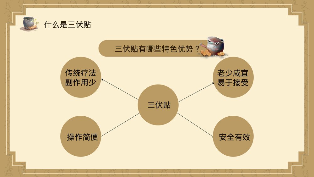 中医养生乃健康之道三伏贴敷操作与准备PPT课件下载5