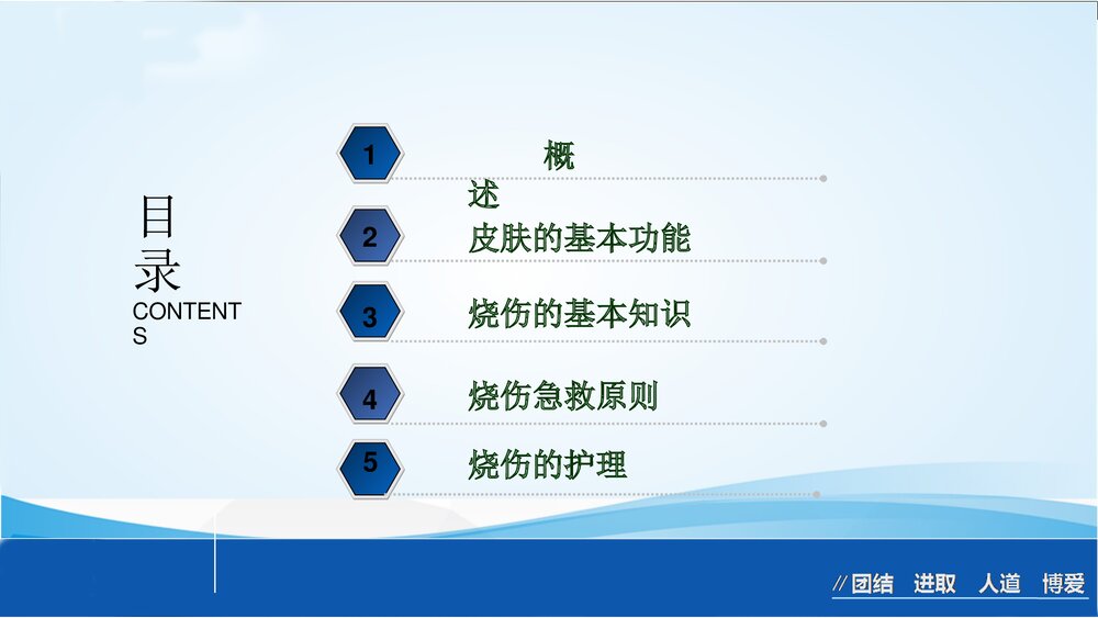 烧伤急救处理ppt课件下载2