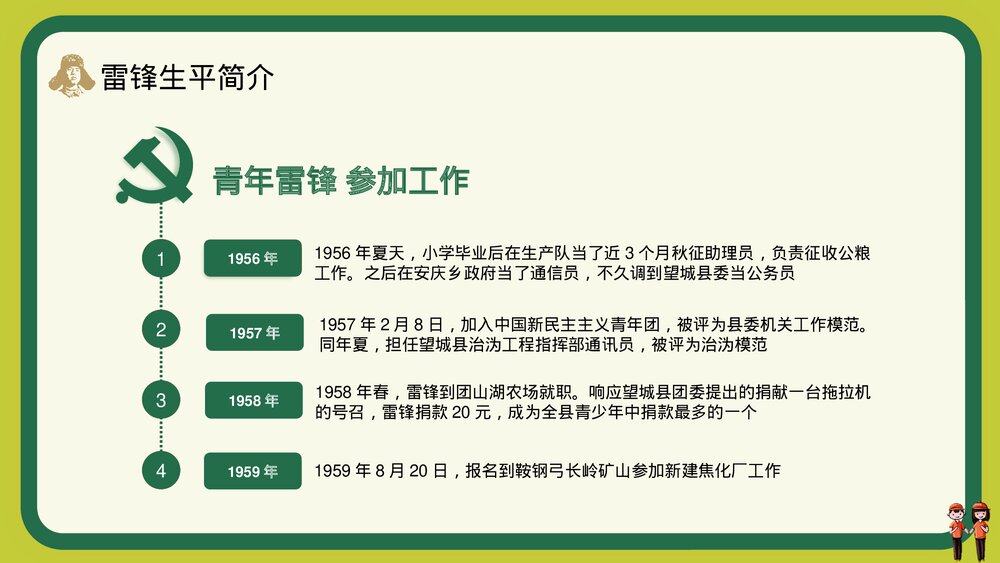 学习雷锋精神做新时代雷锋接班人PPT课件6