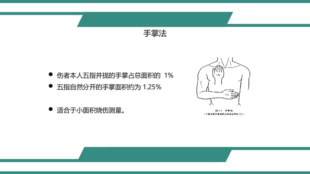 烧伤的急救护理PPT课件下载8