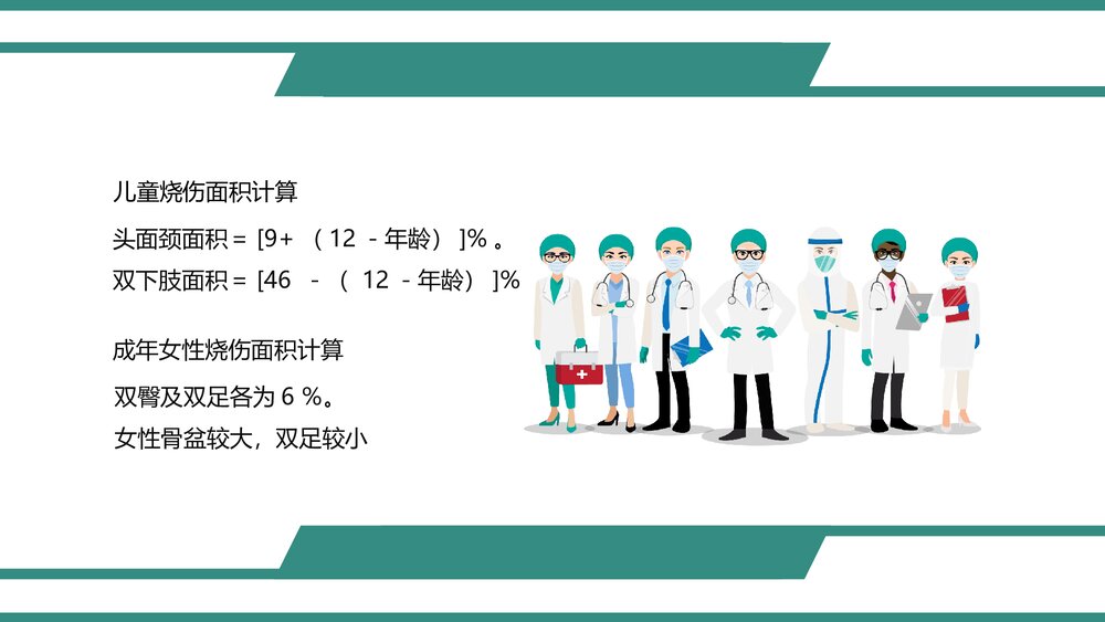 烧伤的急救护理PPT课件下载9