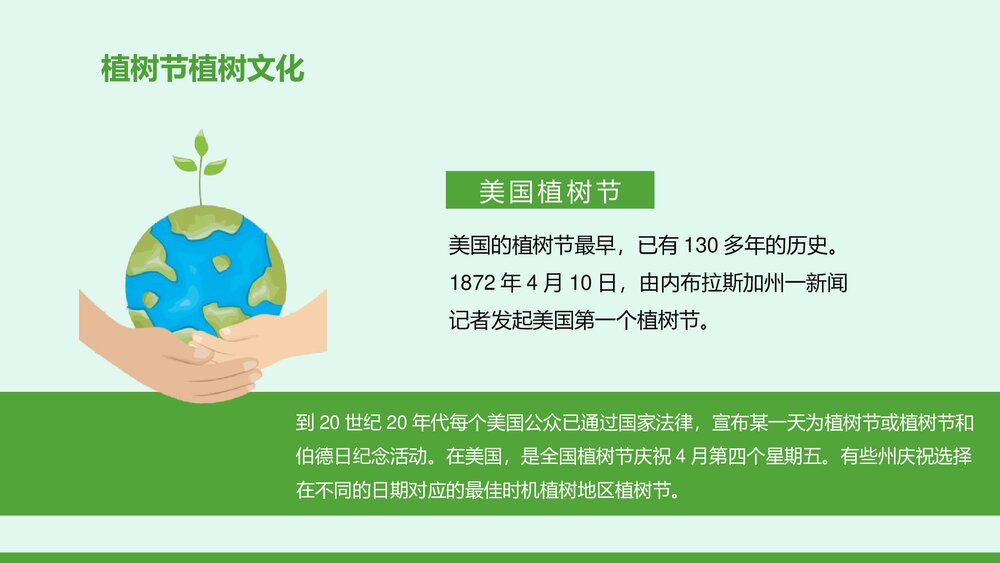 《植树节》主题班会PPT课件下载10