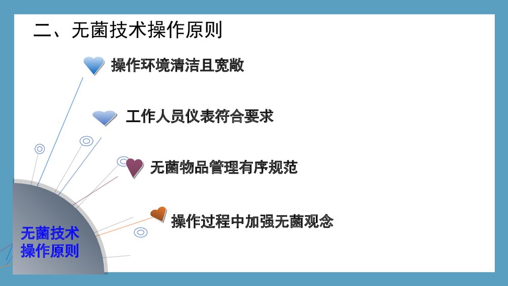 无菌技术操作ppt下载4