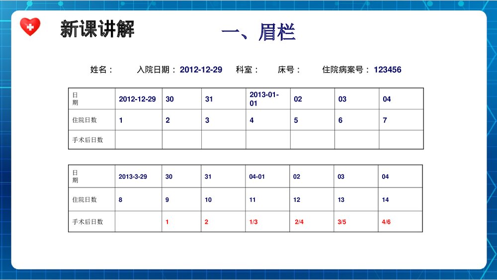 体温单的绘制ppt课件下载5
