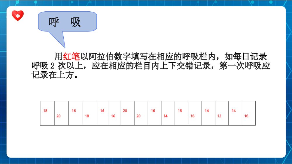 体温单的绘制ppt课件下载10