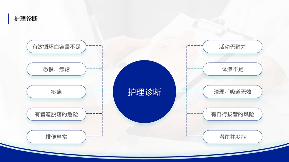 化道出血护理查房培训PPT课件下载9