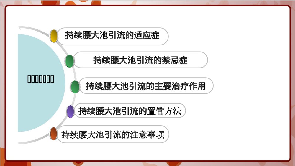 腰大池引流的护理PPT课件下载10