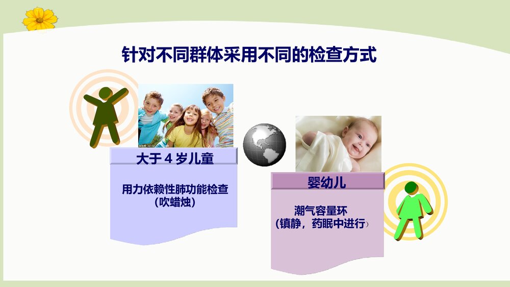 肺功能报告解读ppt下载8