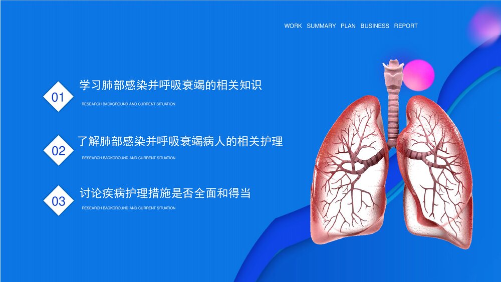 肺部感染并呼吸衰竭疑难病例讨论护理查房PPT课件2