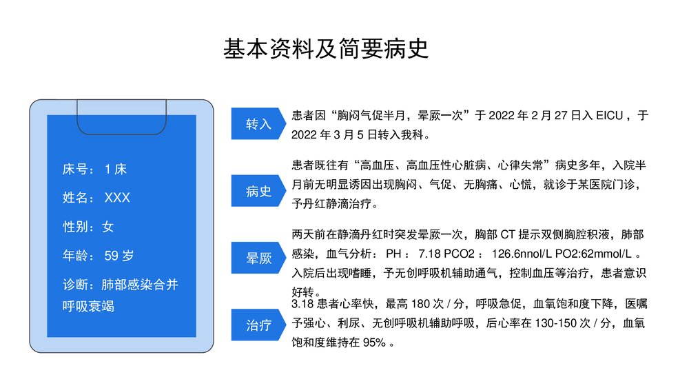 肺部感染并呼吸衰竭疑难病例讨论护理查房PPT课件9