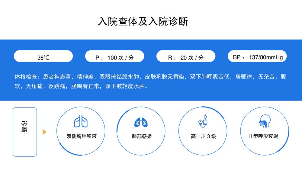肺部感染并呼吸衰竭疑难病例讨论护理查房PPT课件10