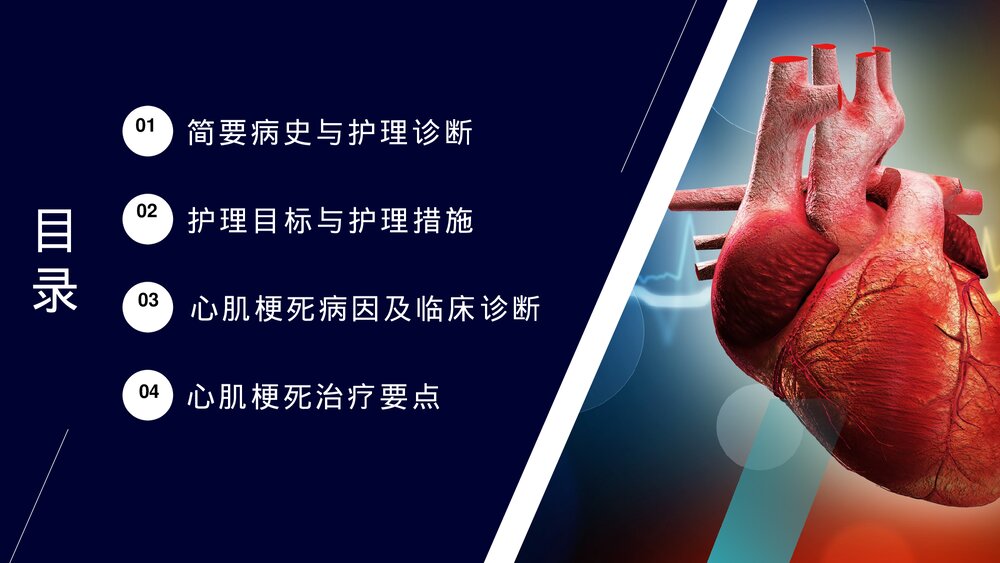 急性心梗护理查房PPT课件下载2