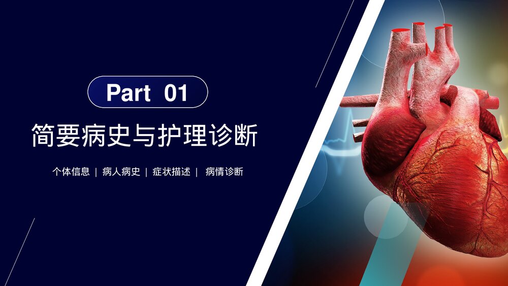 急性心梗护理查房PPT课件下载3