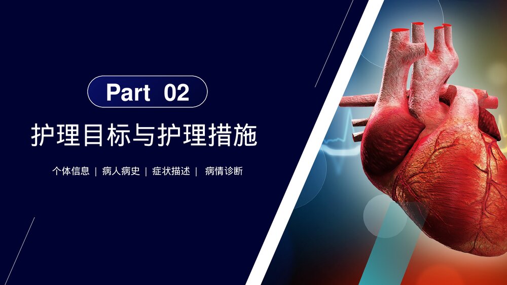 急性心梗护理查房PPT课件下载6