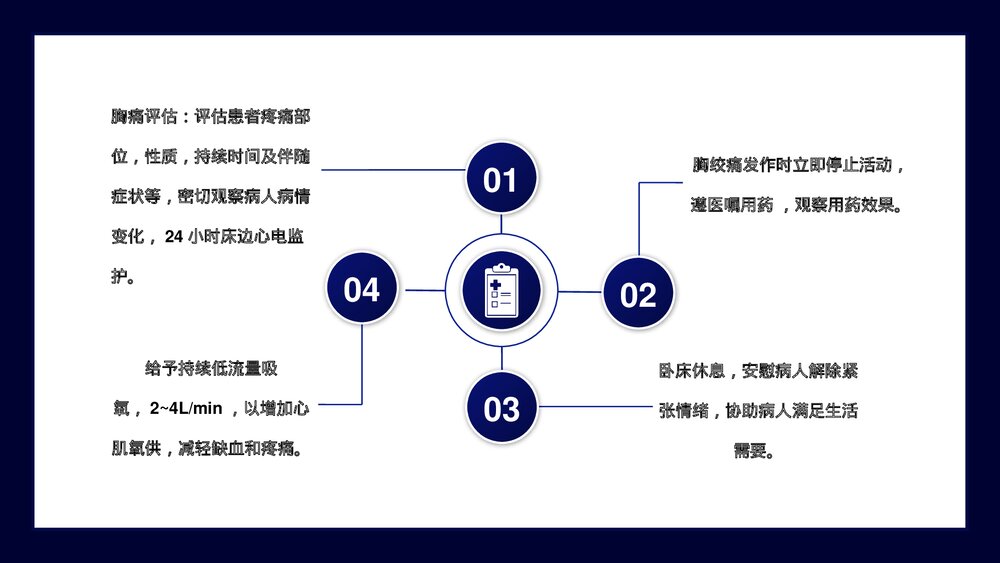 急性心梗护理查房PPT课件下载8