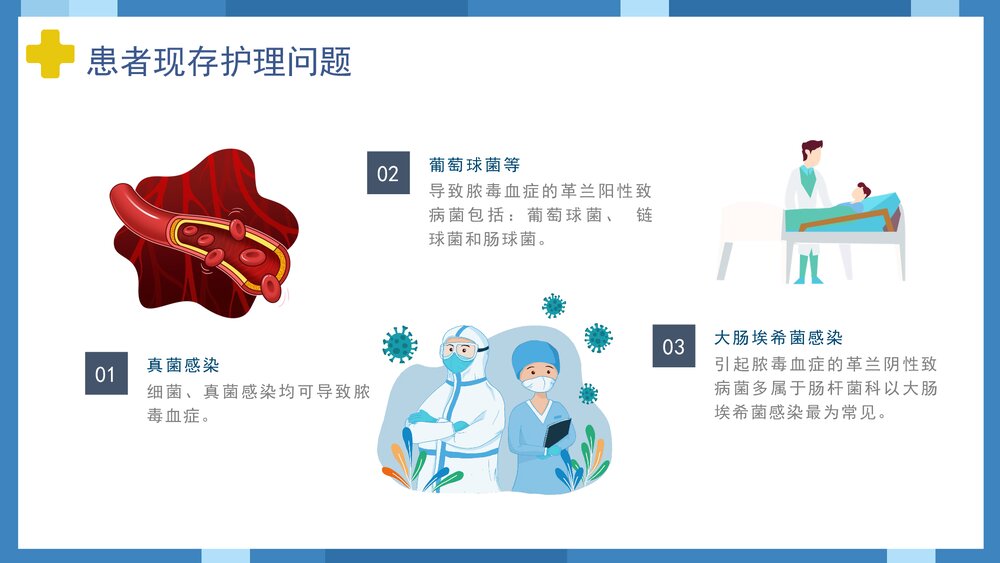 脓毒血症护理查房知识培训PPT课件9