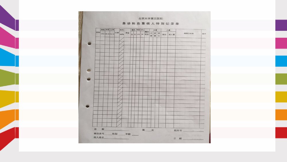 危重患者护理记录单的书写方法PPT课件下载5