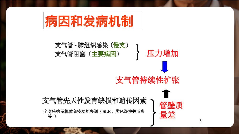 支气管扩张PPT课件下载5