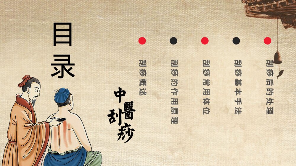 中医养生之刮痧知识培训PPT课件下载2