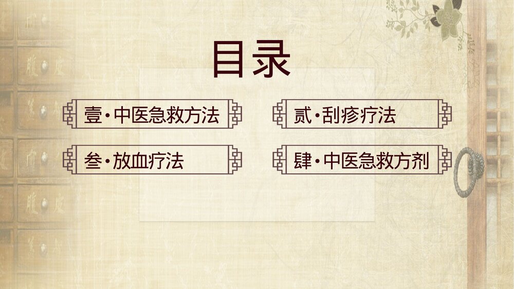 中医常用急救技术PPT课件2