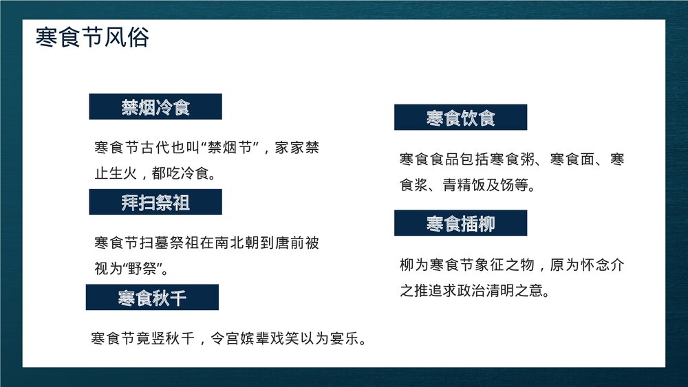 中国传统节气寒食节介绍PPT课件下载10