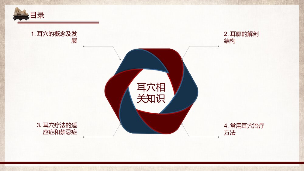 中医护理耳穴压豆PPT课件下载ppt2