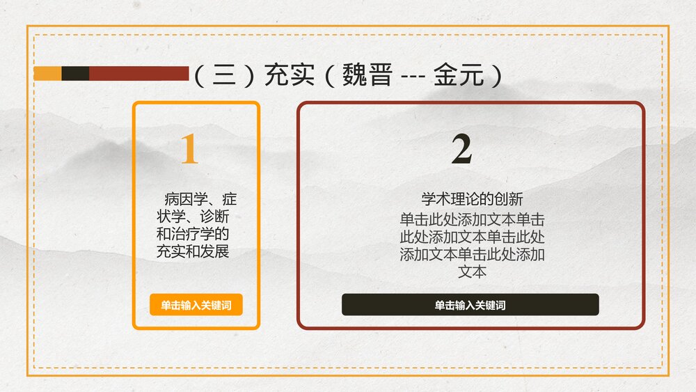 传承中医中医内科学PPT课件下载9