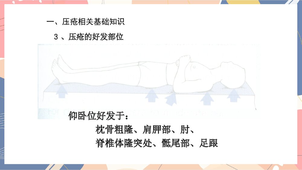 压疮的管理制度ppt课件下载7