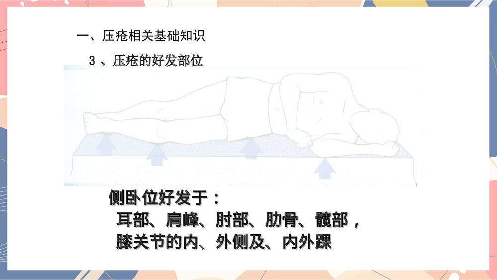 压疮的管理制度ppt课件下载8