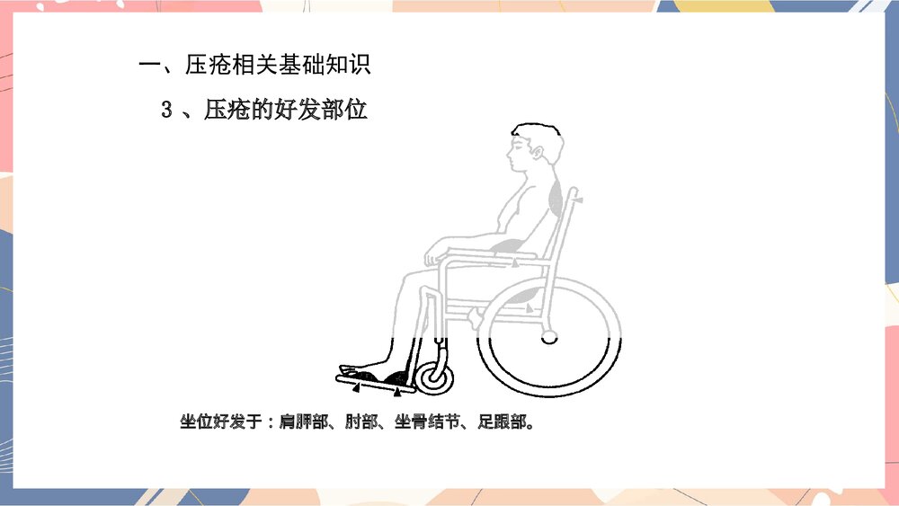 压疮的管理制度ppt课件下载10