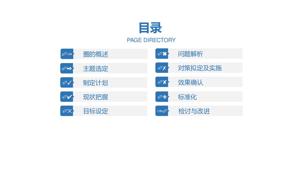 品管圈·提高护士压力性损伤评估正确率ppt2