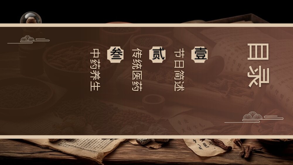 中医传统医药日介绍PPT课件2