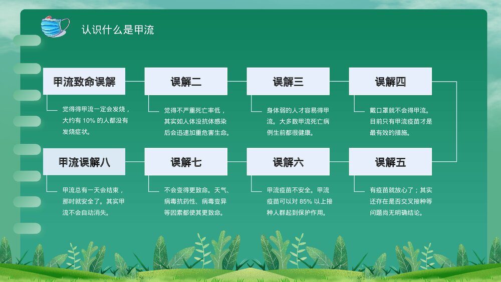 春季传染病甲型流感病毒科普主题班会PPT课件下载5