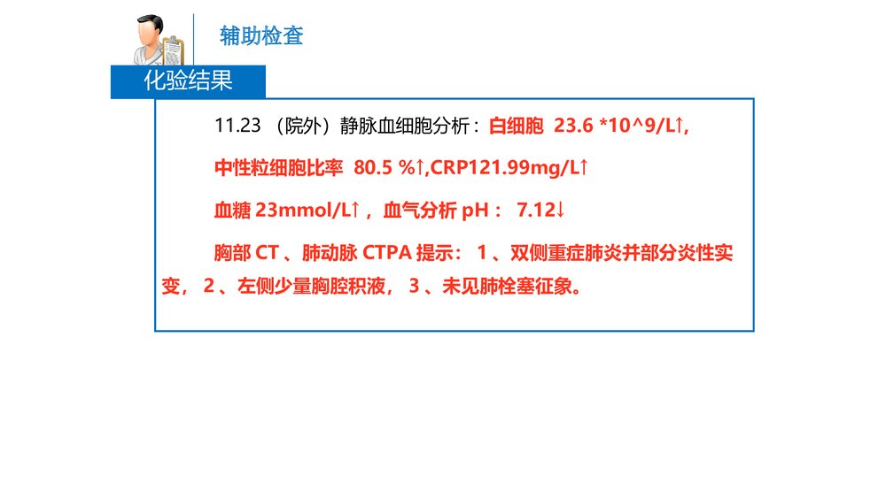 一例重症肺炎合并酮症酸中毒患者的病例讨论PPT课件5