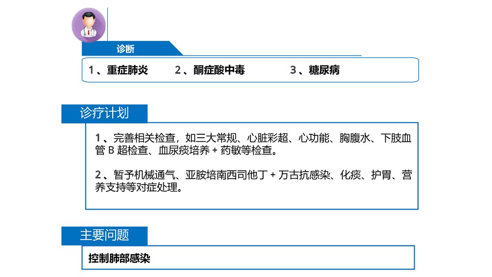一例重症肺炎合并酮症酸中毒患者的病例讨论PPT课件6