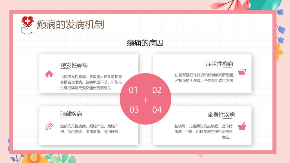 癫痫发作的护理查房PPT课件下载7