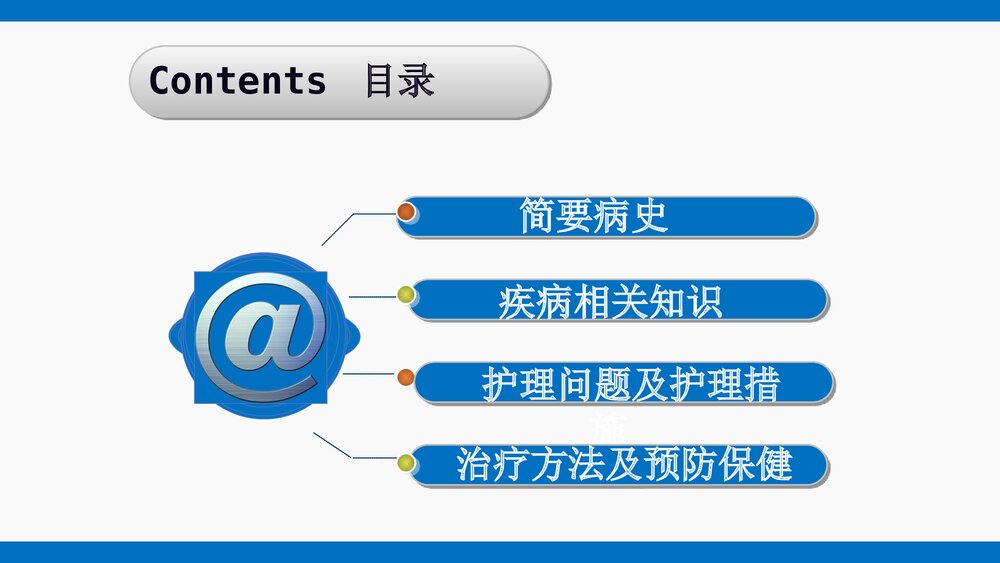 腰椎滑脱护理查房PPT课件2