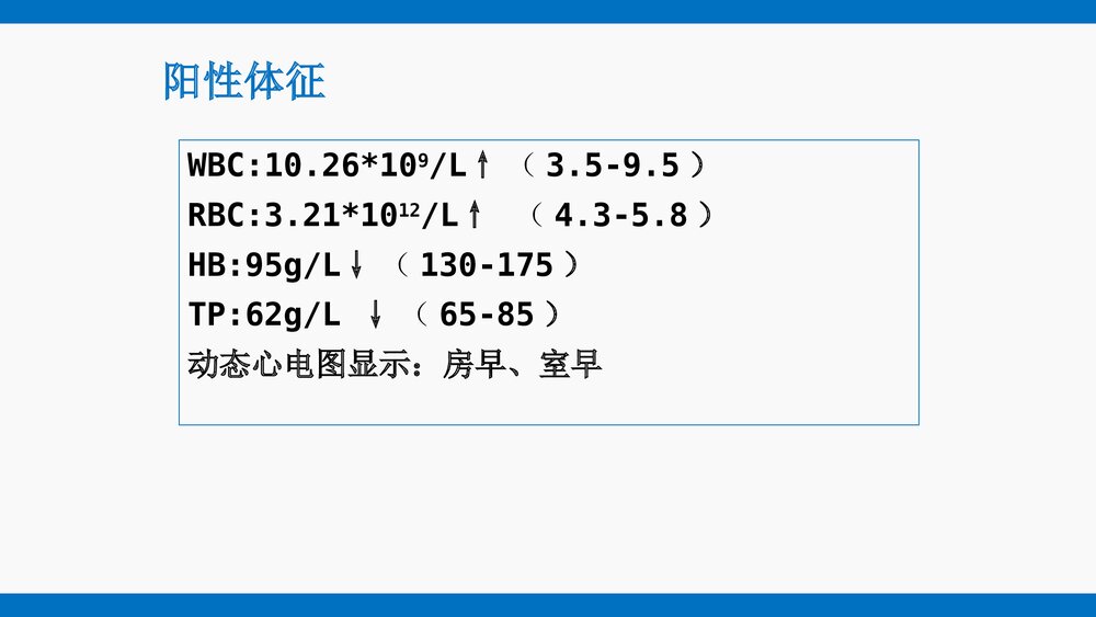 腰椎滑脱护理查房PPT课件4