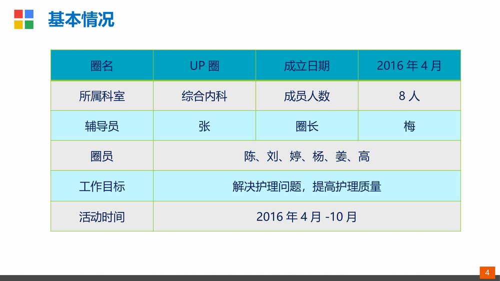 护理品管圈·降低静脉留置针非计划拔针率ppt4