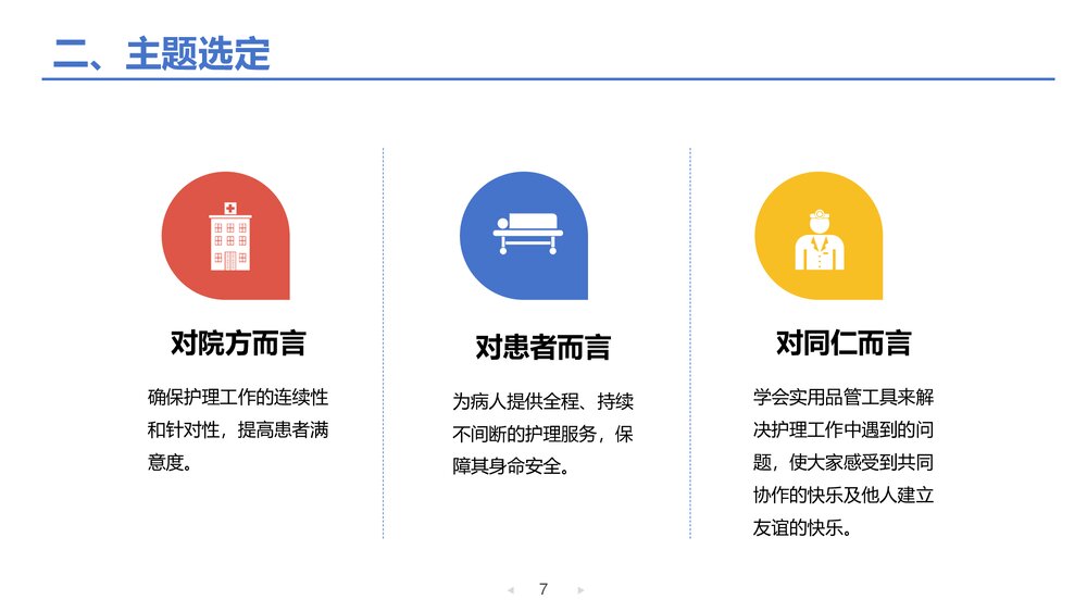 降低液体外渗发生率老年内科护理品管圈PPT下载7