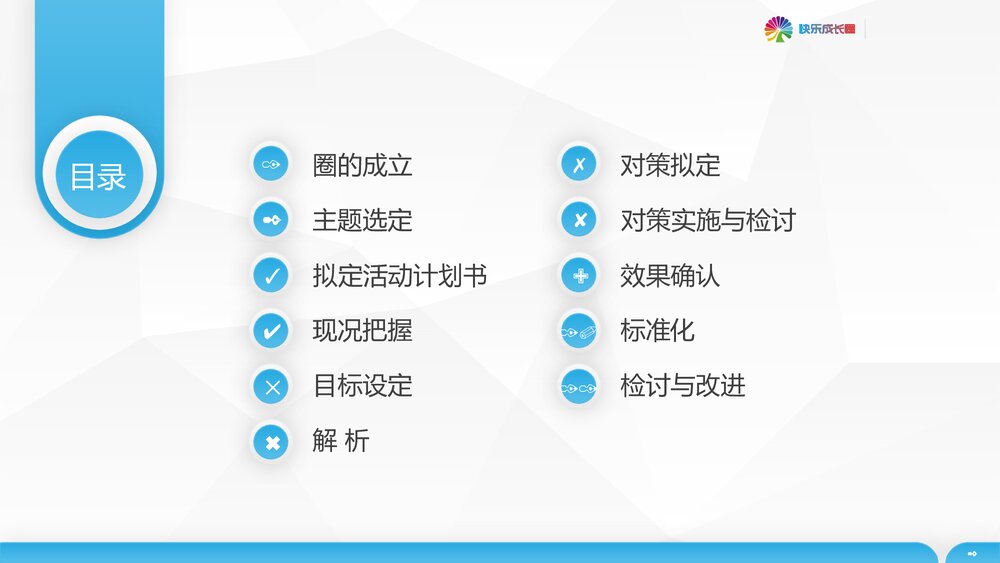 提高冠心病患者健康教育知晓率快乐成长圈PPT下载2