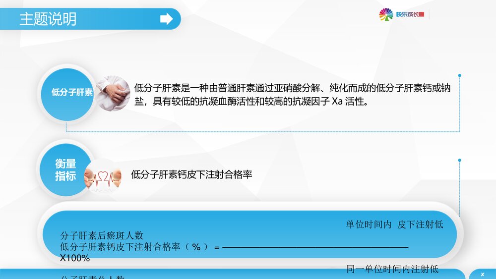 提高冠心病患者健康教育知晓率快乐成长圈PPT下载8