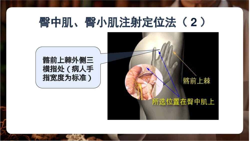 皮下、皮内、肌肉注射PPT课件下载8