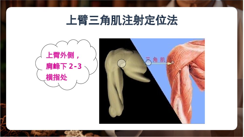 皮下、皮内、肌肉注射PPT课件下载10