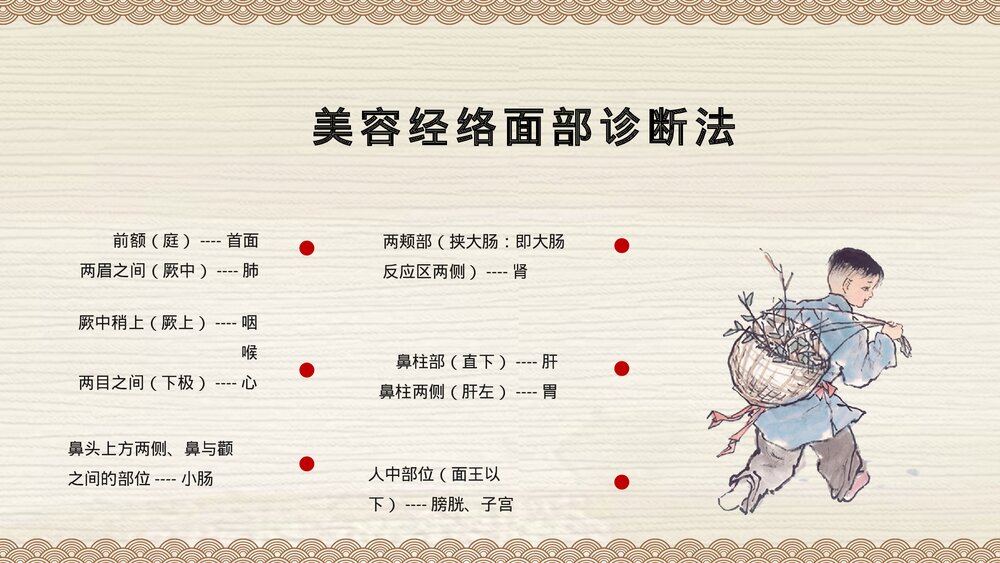 中国风经络与养生中医养生知识PPT课件下载6